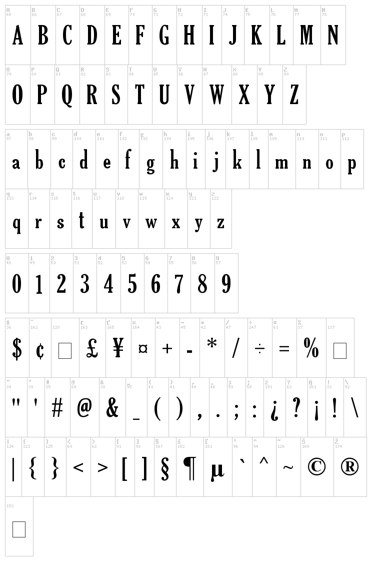 The Soul Of Vodka font map